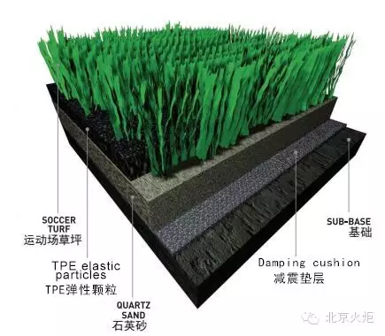 万象城体育在线